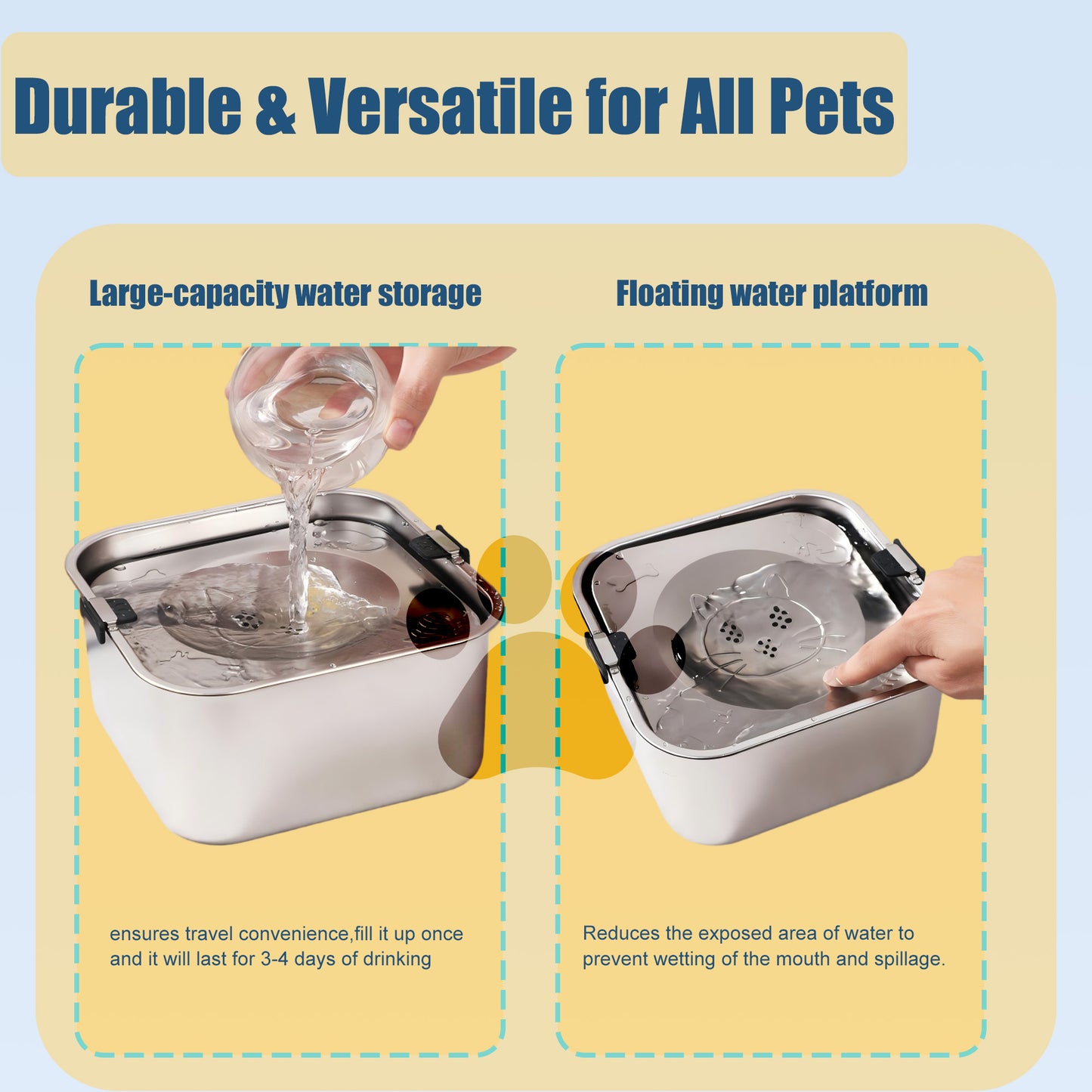 Newget 304 Stainless Steel Floating Anti-Splash & No Wet Mouth Design Stable Base Dog Water Bowl, Medium: 3-L
