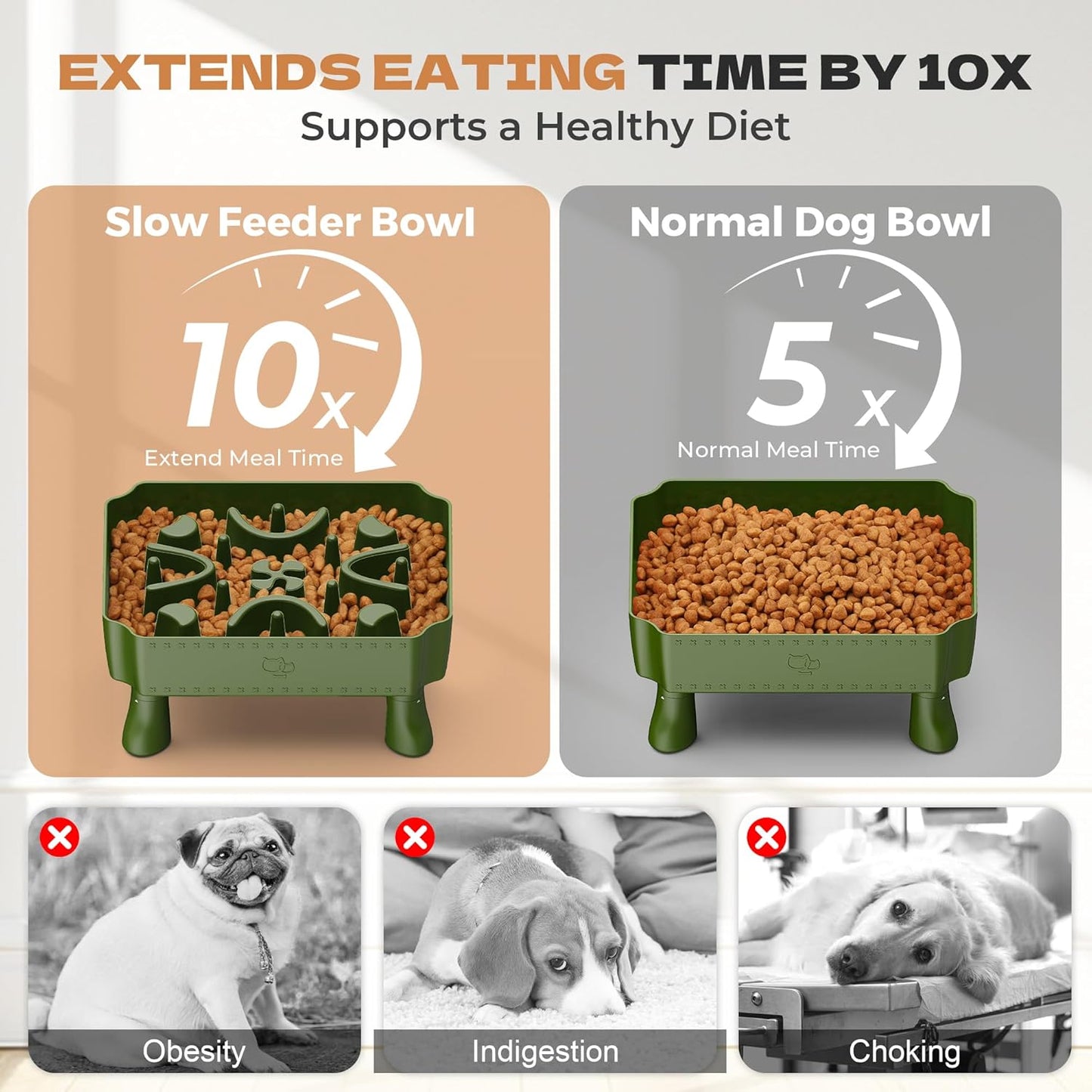 UPSKY Slow Feeder Dog Bowl, 2-in-1 Raised Dog Bowl with Anti-Choking Maze Puzzle, 2-6 Cups Pet Food for Small & Medium Breeds, Interactive Pet Feeder to Slow Eating, Reduce Boredom Deep Green
