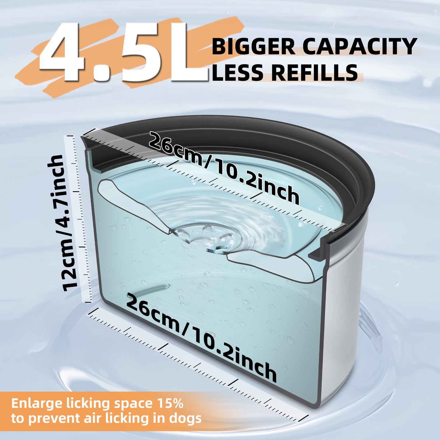 Decflow 1.2 Gallon (about 1.2 liters) Dog Water Bowl, Non-Spill, 4.5 Liter Large Capacity Spill-Proof Dog Bowl with Transparent Floating Tray, Splash-Proof, Slow Drinking Dog Bowl for Messy Drinkers (Transparent)