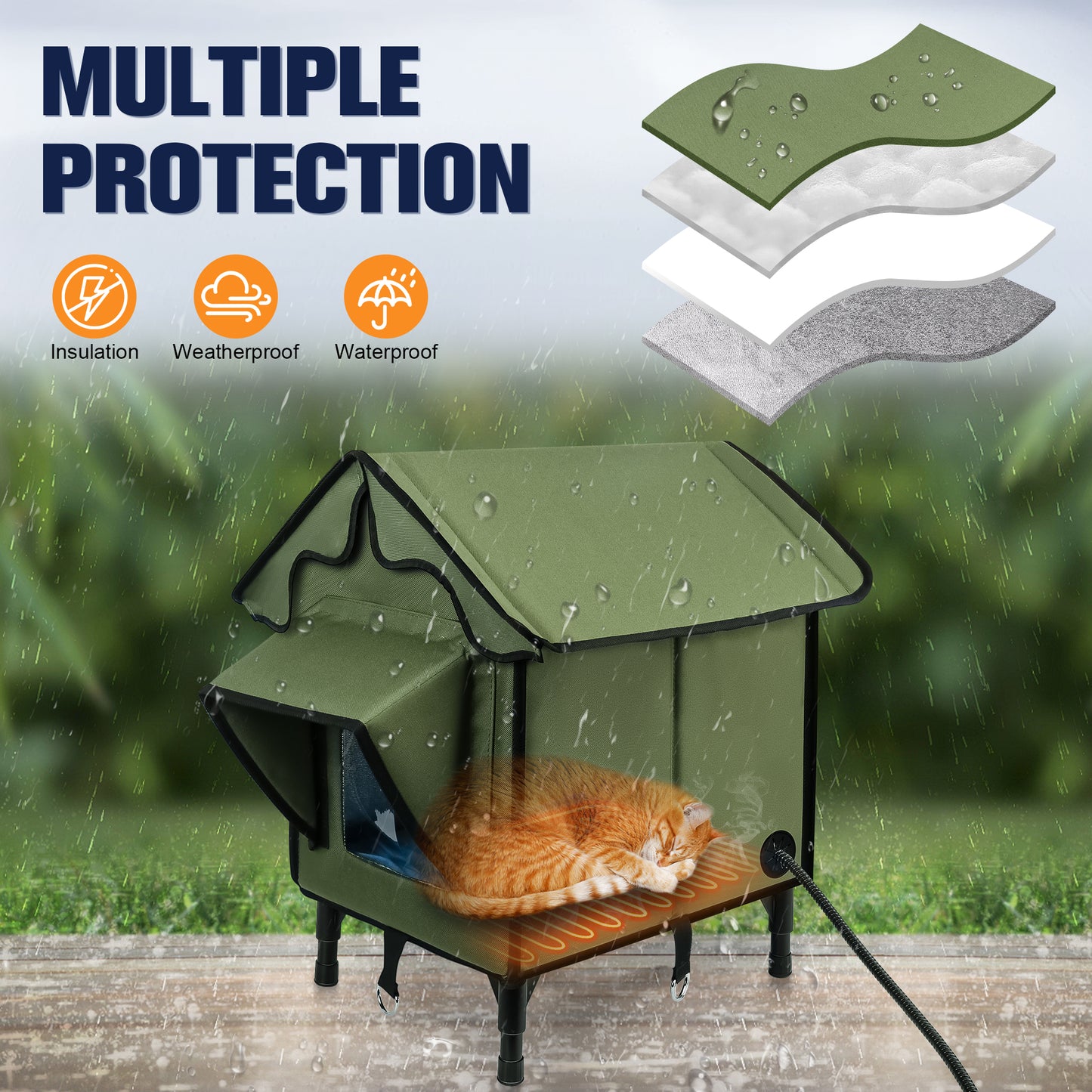 Outdoor Heated Cat House Winter Insulated Cat House with Heating Pad Waterproof and Windproof Cat Shelter Suitable for Indoor and Outdoor Cats Comfortable Elevated Cat Bed