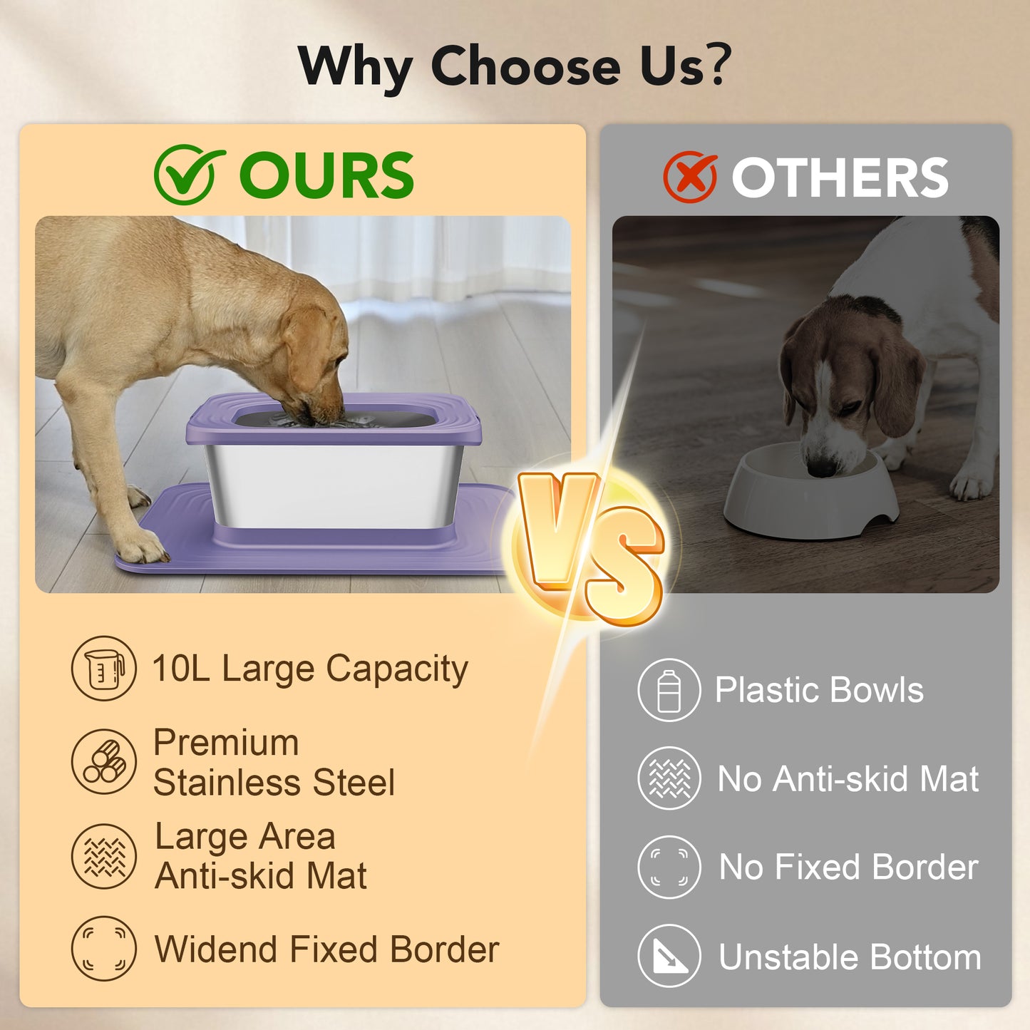 Decflow 10L Stainless Steel Dog Bowl, No-Spill Splash-Proof, Comes with XXL Silicone Mat, Spill-Resistant Slow Feeder, Ideal for Messy Drinkers, Heavy-Duty Pet Bowl, Suitable for Indoor/Outdoor Use