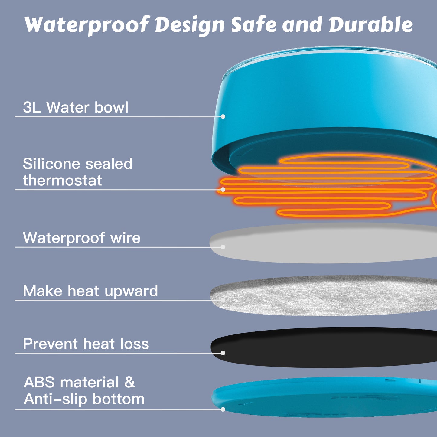 3L Heated Water Bowl, Outdoor Heated Water Bowl, Suitable for Dogs and Cats, Waterproof Outdoor Heated Water Dish, Comes with Chew-Resistant Rope, Smart Heated Pet Bowl