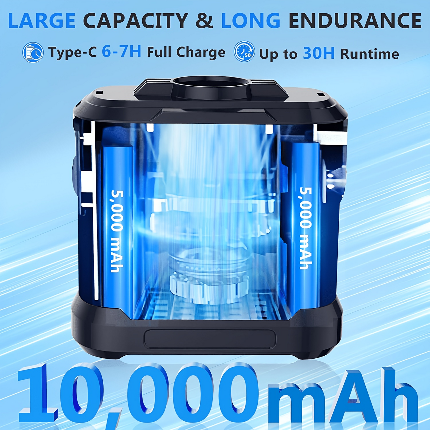 Portable Waist Fan 10,000mAh, 5 Speeds 30H Runtime Waist Clip Fan | Rechargeable Belt Fan for Men, Hands-Free Neck Fan with Flashlight, Wearable Cooling for Travel, Outdoor, Camping, Jobsite
