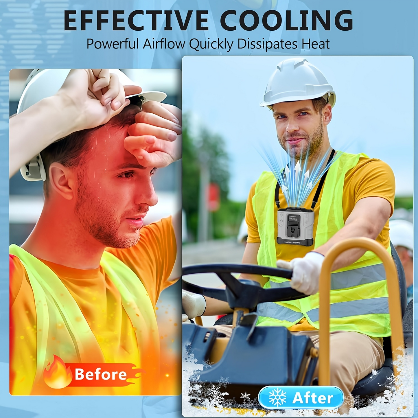 Portable Waist Fan 10,000mAh, 5 Speeds 30H Runtime Waist Clip Fan | Rechargeable Belt Fan for Men, Hands-Free Neck Fan with Flashlight, Wearable Cooling for Travel, Outdoor, Camping, Jobsite