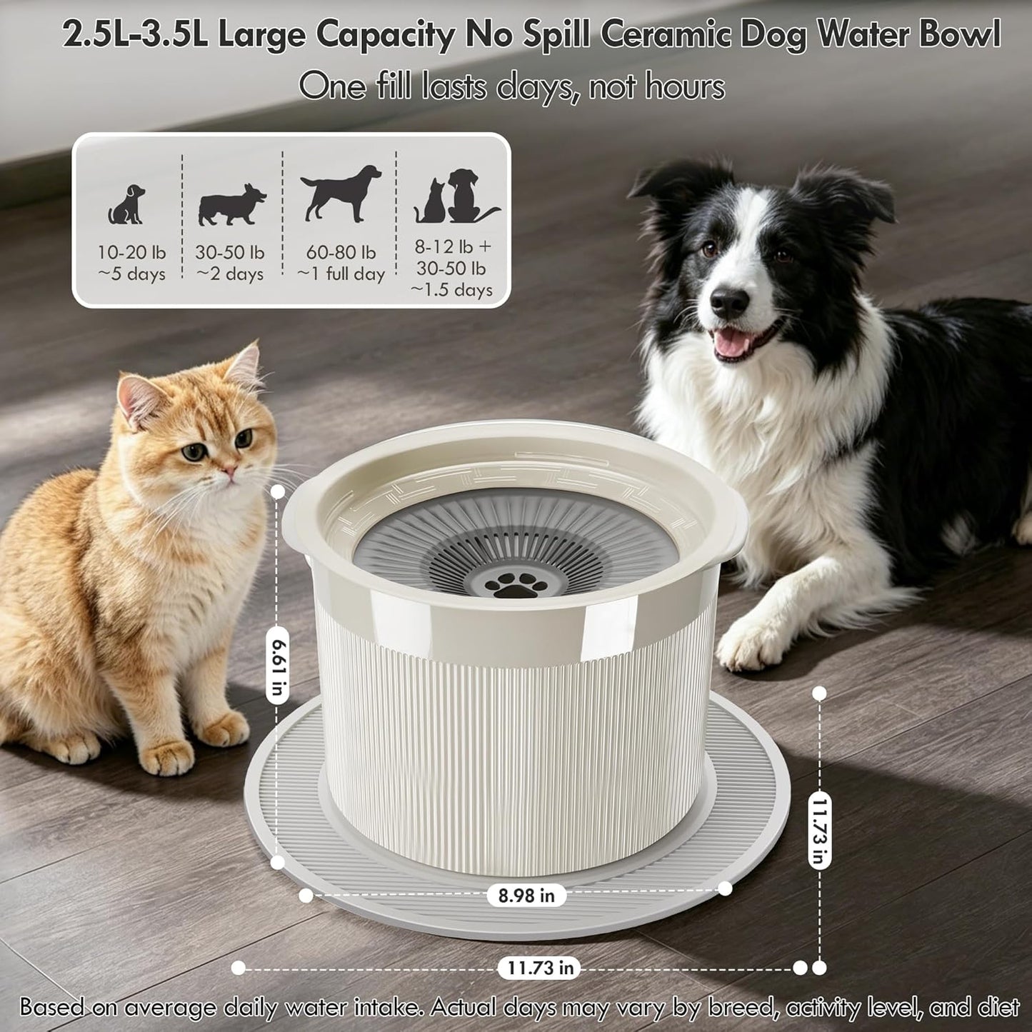 No Spill Ceramic Dog Water Bowl, Large Capacity Slow Drinking Bowl with Floating Disk & Filter, Heavy Duty Anti-Slip Bowl for Small to Medium Dogs, Cats & Multi-Pet Homes Indoor