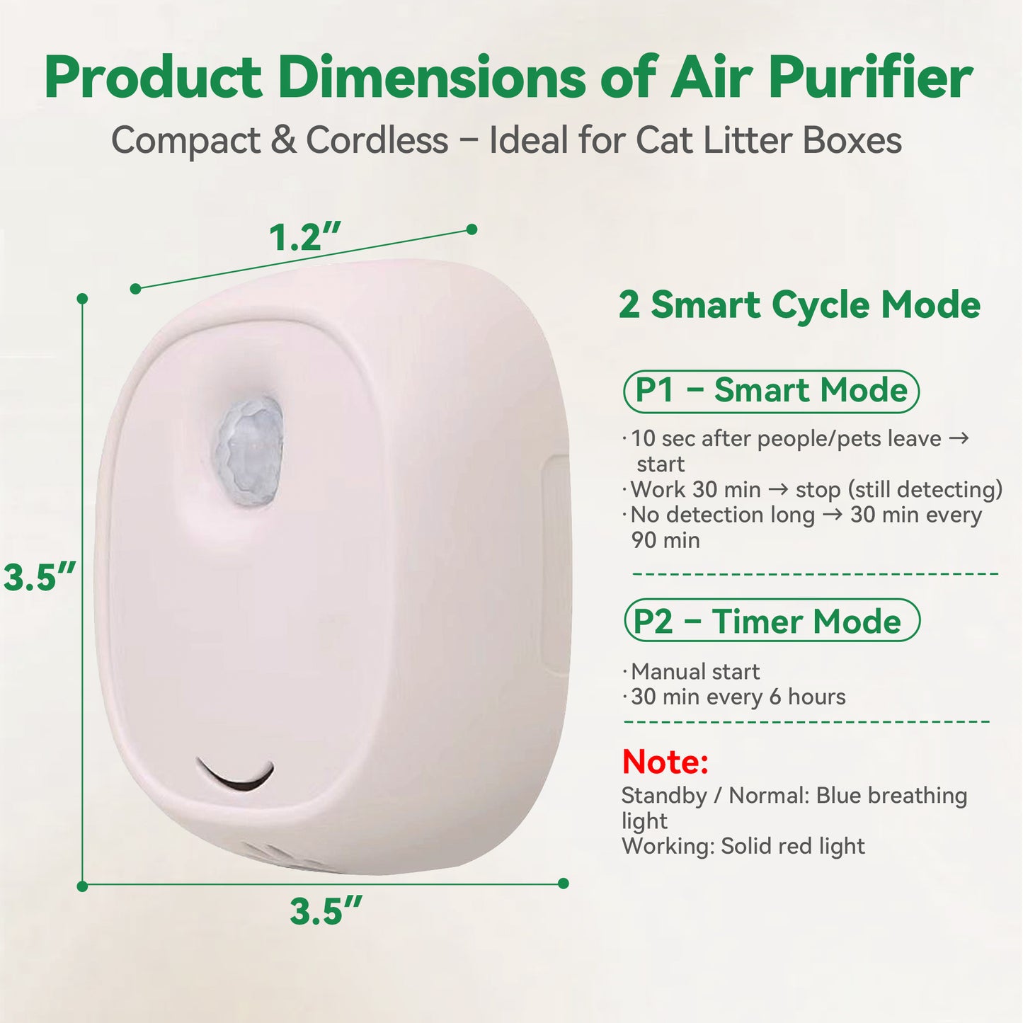 Twinsing Portable Indoor Dog & Cat Air Purifier, Pink