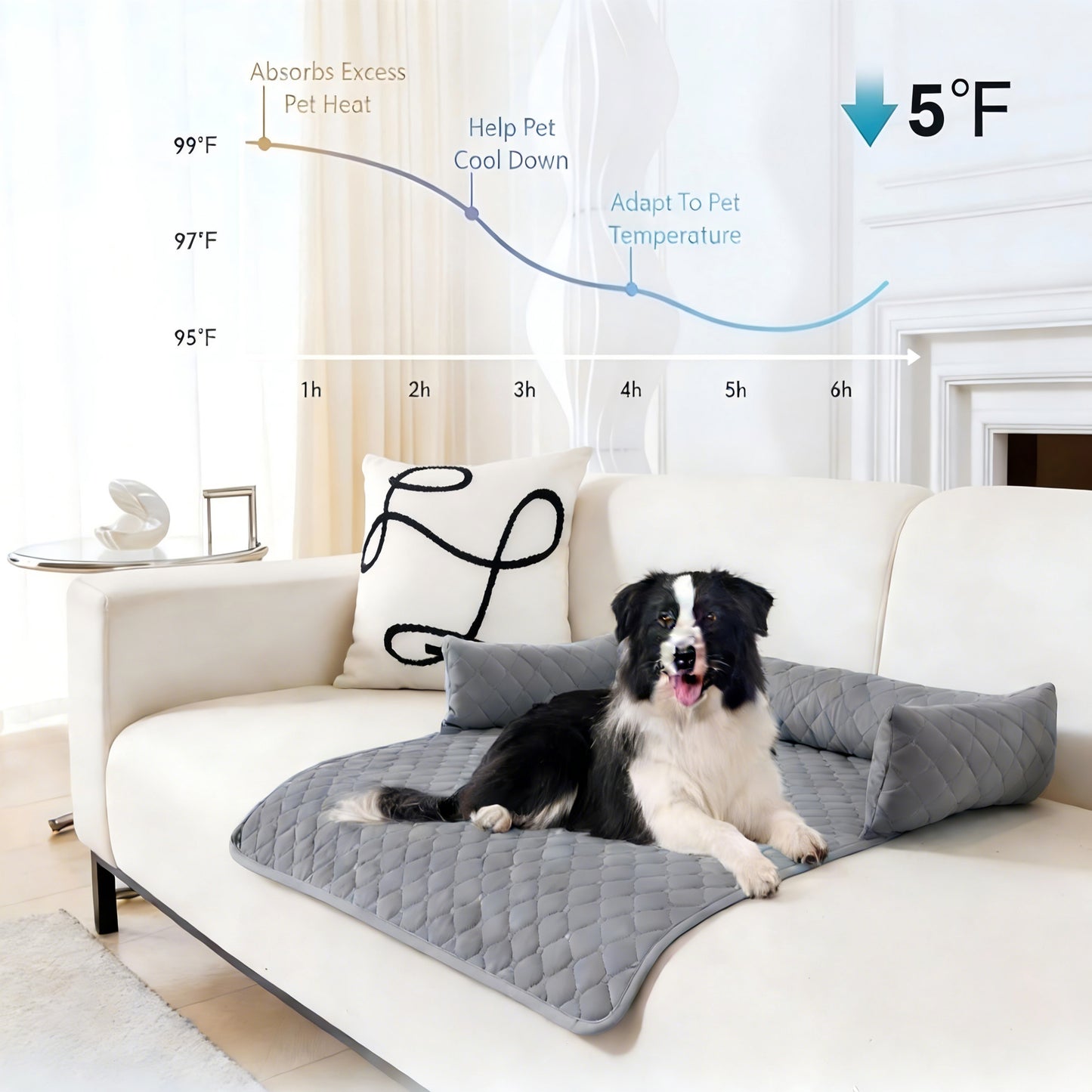 Decflow Summer Cooling Non-Slip Mat for Dogs & Cats, Gray, Medium