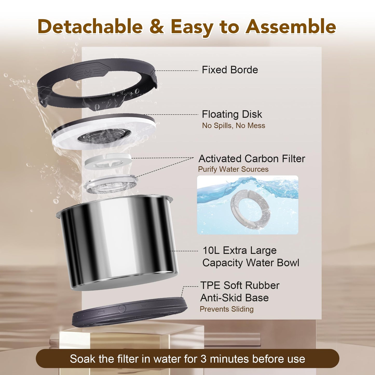 UPSKY 4PCS Replacement Filters for 8L/2.1Gal, 10L/2.6Gal and 12L/3.17Gal Round Dog Water Bowl