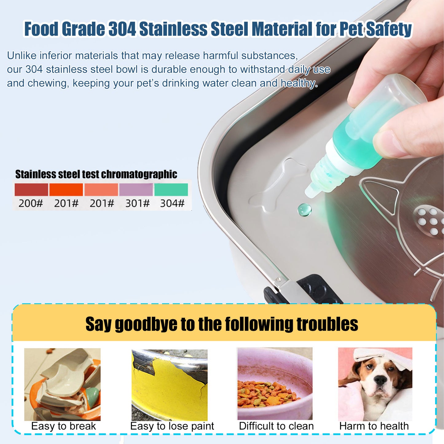 Newget 304 Stainless Steel Floating Anti-Splash & No Wet Mouth Design Stable Base Dog Water Bowl, Medium: 3-L