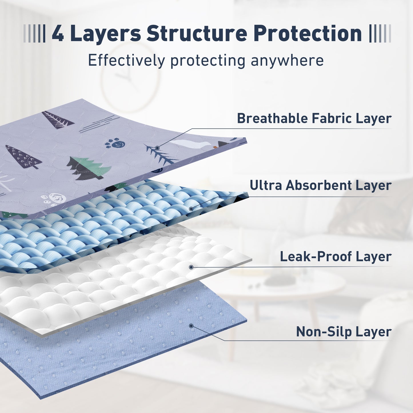 UPSKY Washable Super Absorbent Waterproof Leakproof Anti-Slip Dog Pee Pads, 2 count, Grey, 18 × 24-in