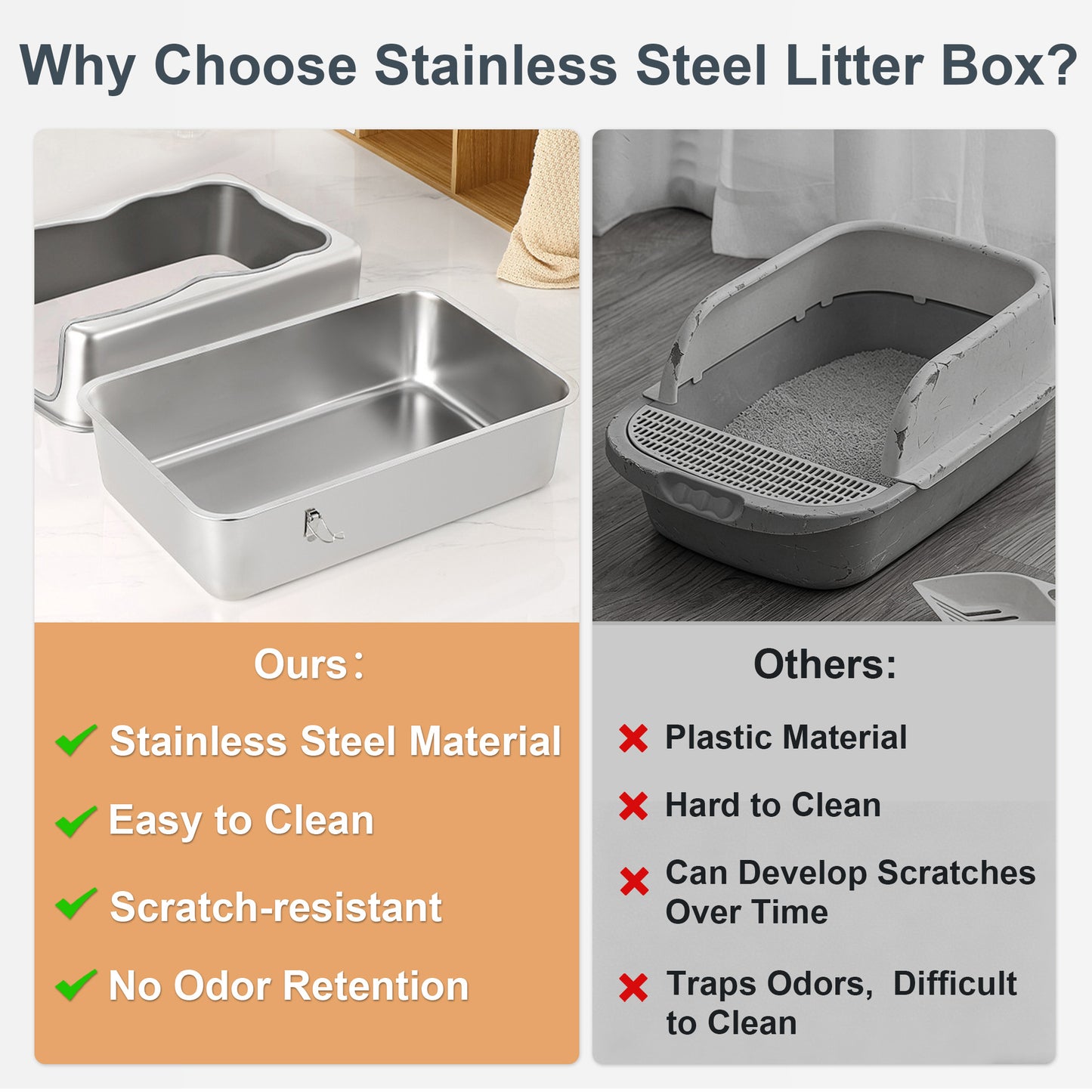 Twinsing Removable Structure Stainless Steel with High Sides Cat Litter Box, Large: 23.6 x 15.7 x 11.8-in