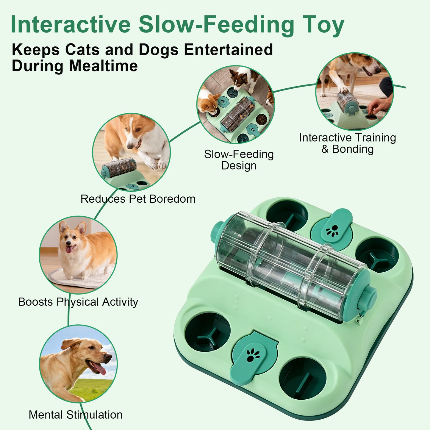 Twinsing Slow Feeding Roller with Flip Covers Interactive Treat Puzzle Dog & Cat Toy, Green