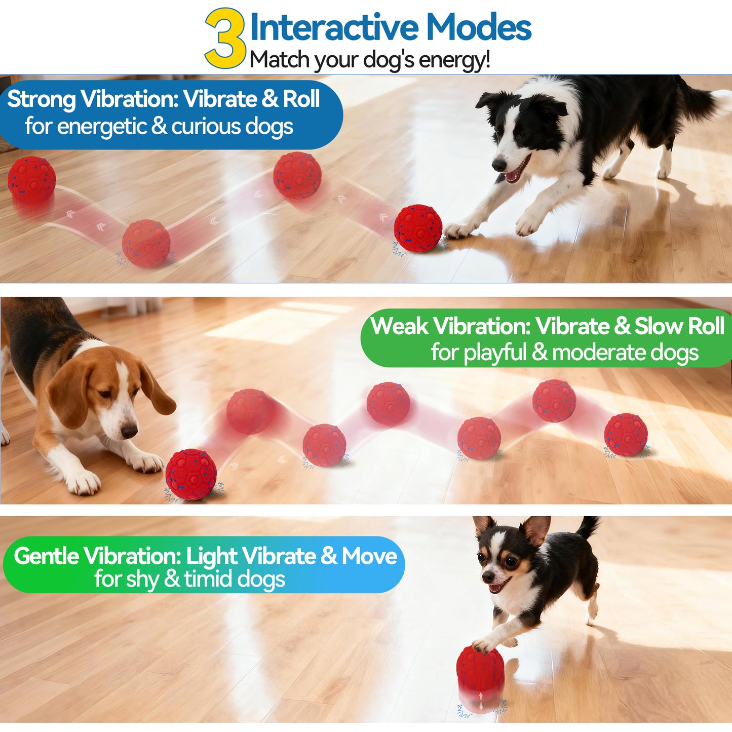 Newget Automatic Chew-Resistant Interactive Ball Dog Toy with Remote, Red
