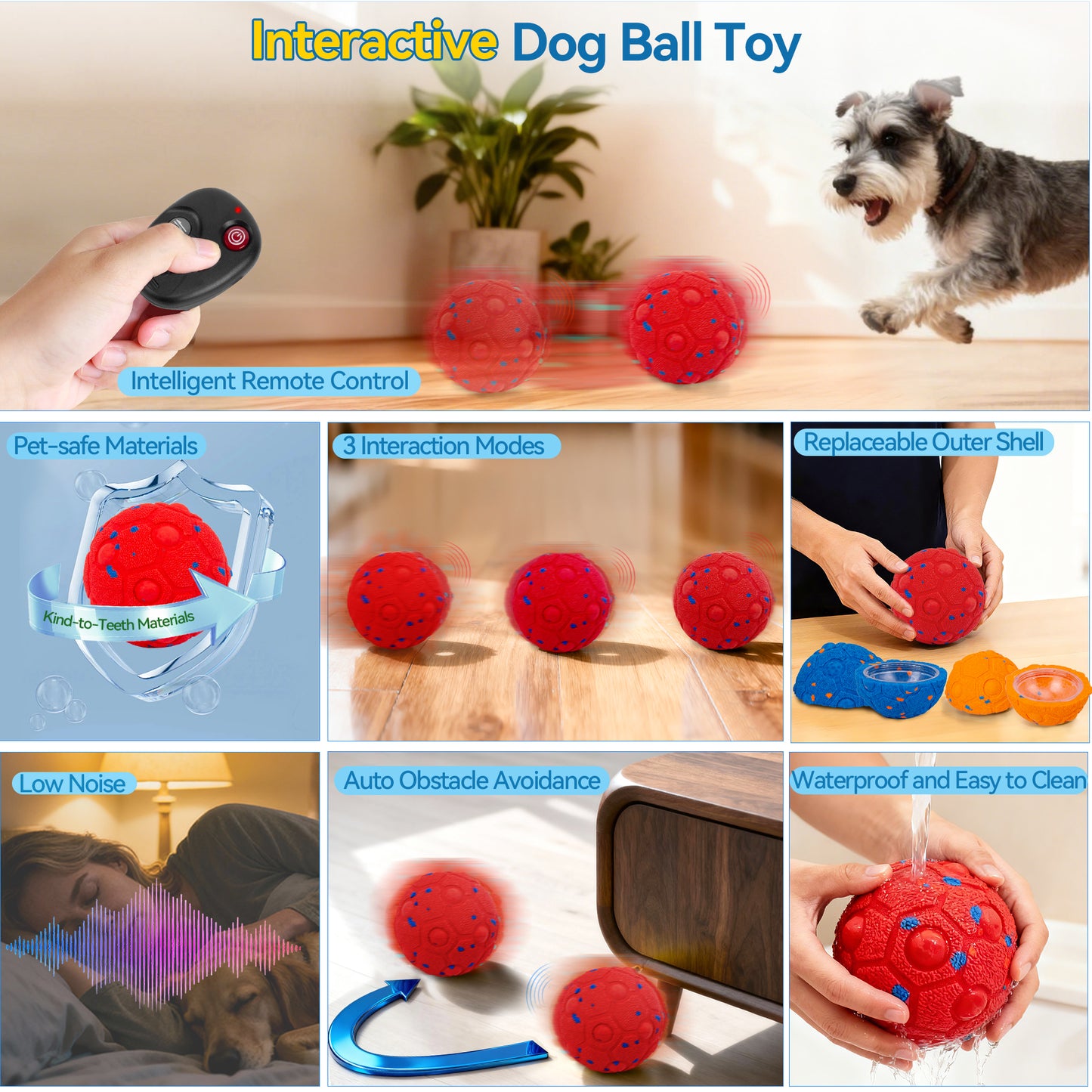 Newget Automatic Chew-Resistant Interactive Ball Dog Toy with Remote, Red
