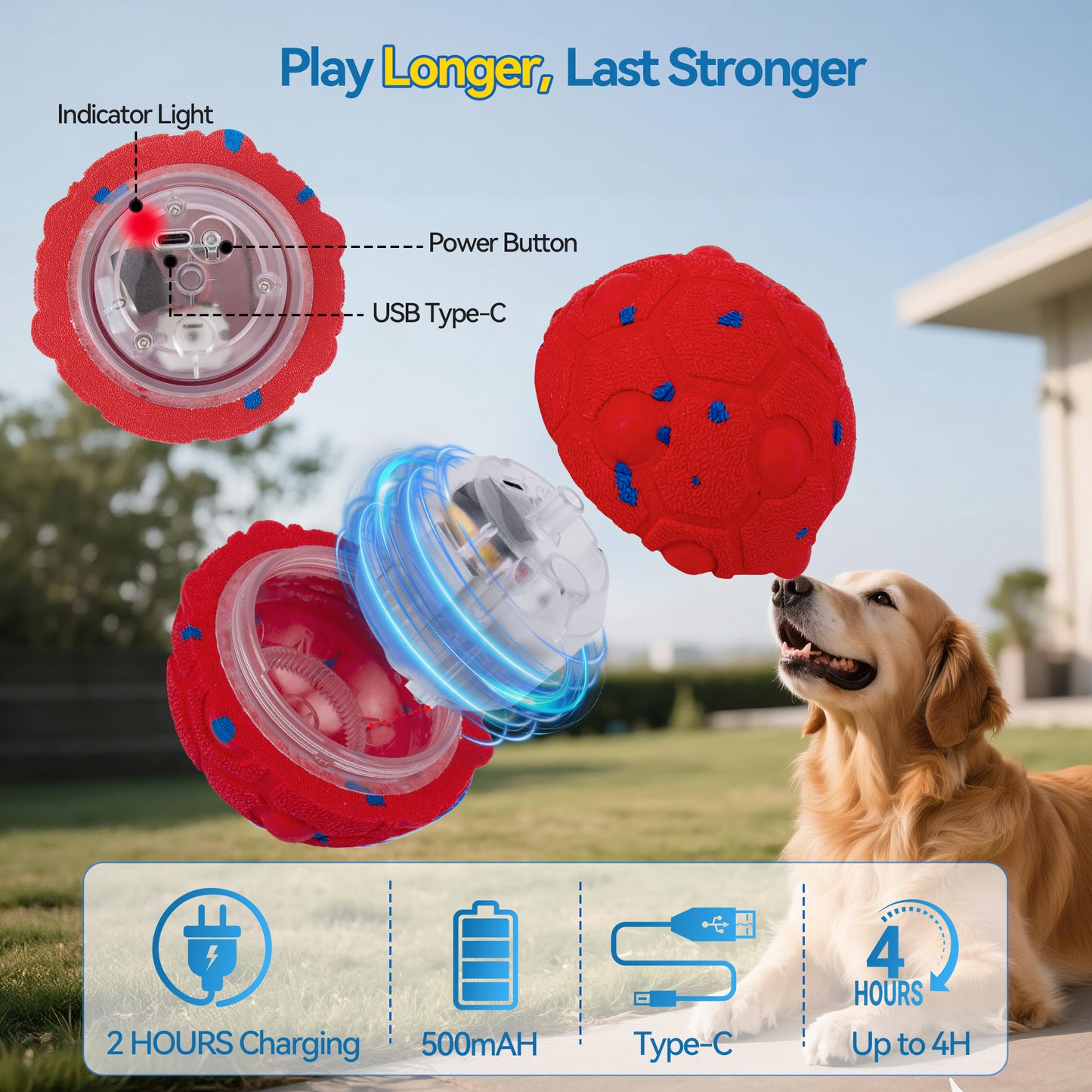 Newget Automatic Chew-Resistant Interactive Ball Dog Toy with Remote, Red