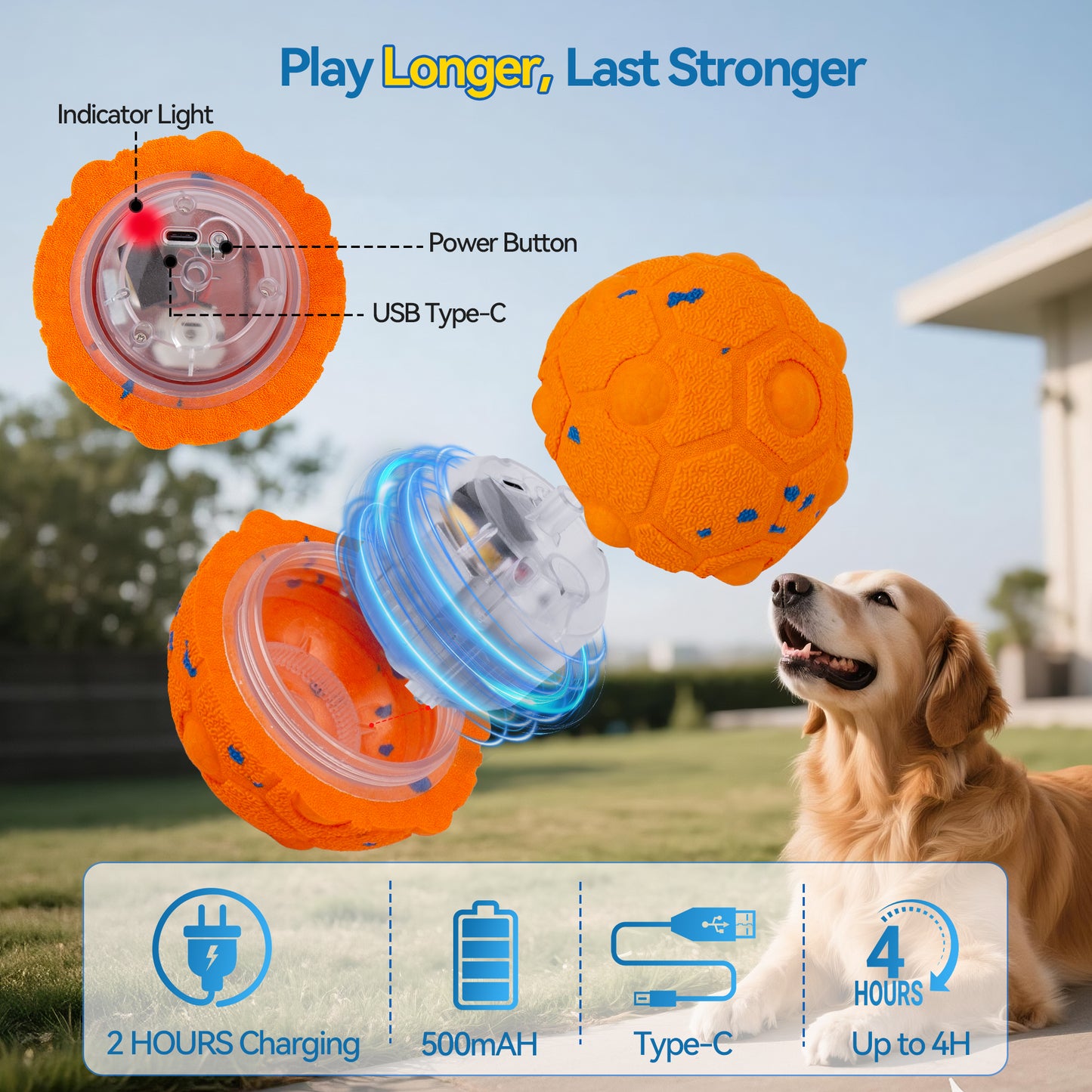 Newget Automatic Chew-Resistant Interactive Ball Dog Toy with Remote, Orange