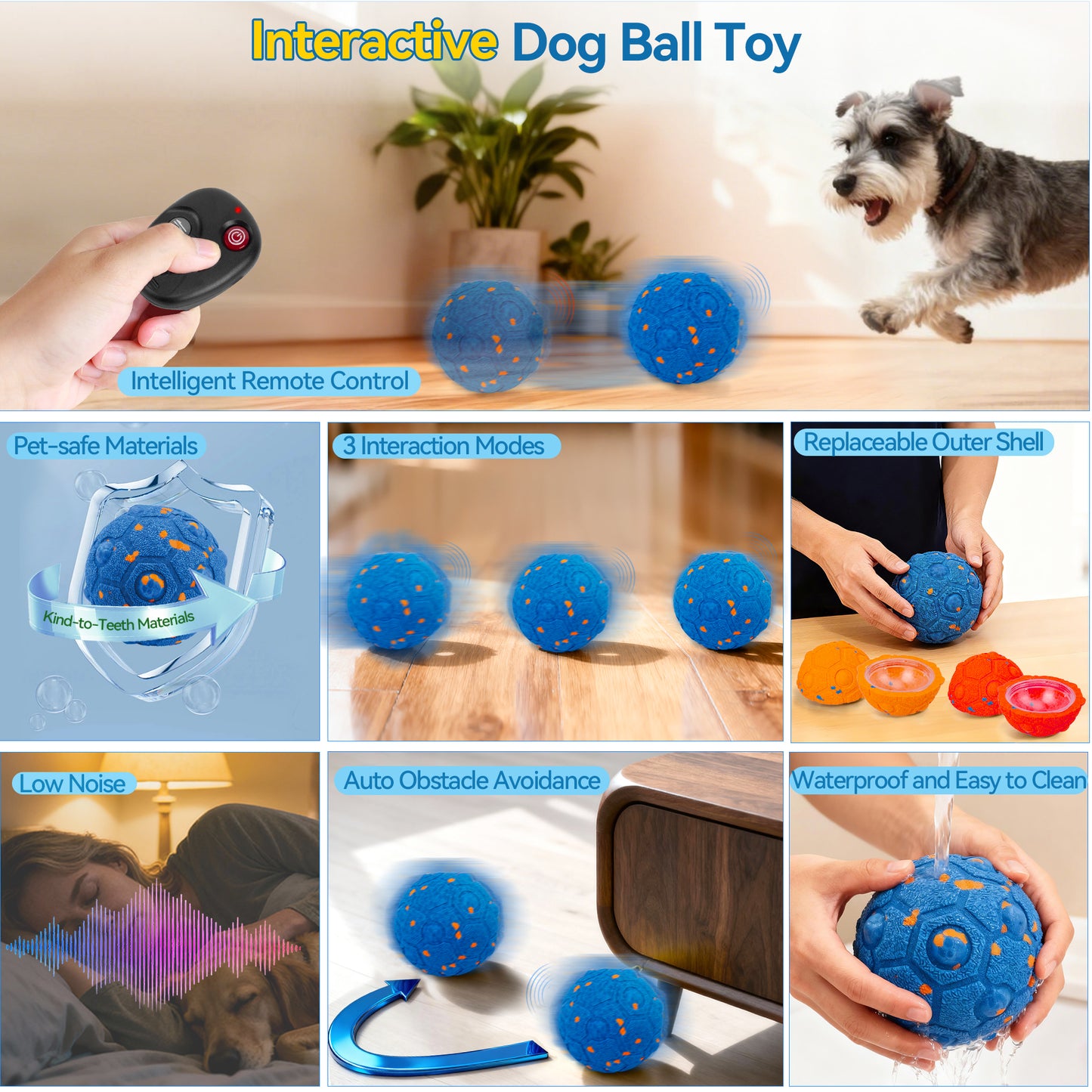 Newget Automatic Chew-Resistant Interactive Ball Dog Toy with Remote, Blue