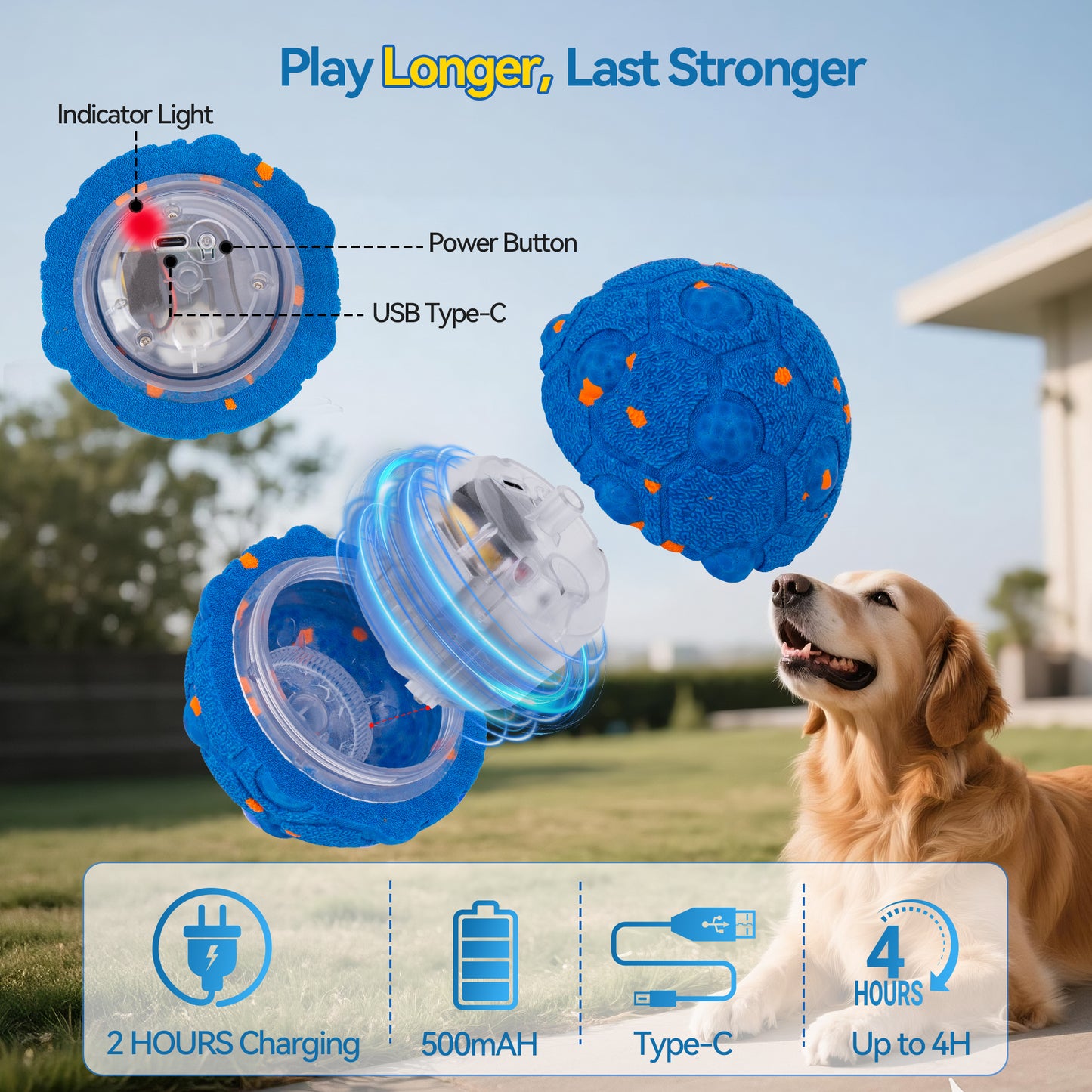 Newget Automatic Chew-Resistant Interactive Ball Dog Toy with Remote, Blue