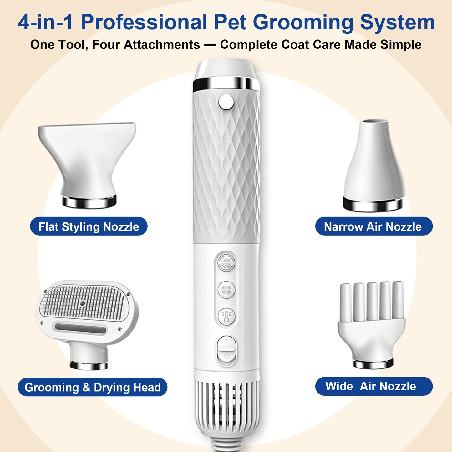 Newget 2-in-1 Cordless Smart Temp Control Dog & Cat Hair Dryer with Cold & Warm Air, 3 Wind Speed, Comb & Multiple Nozzle