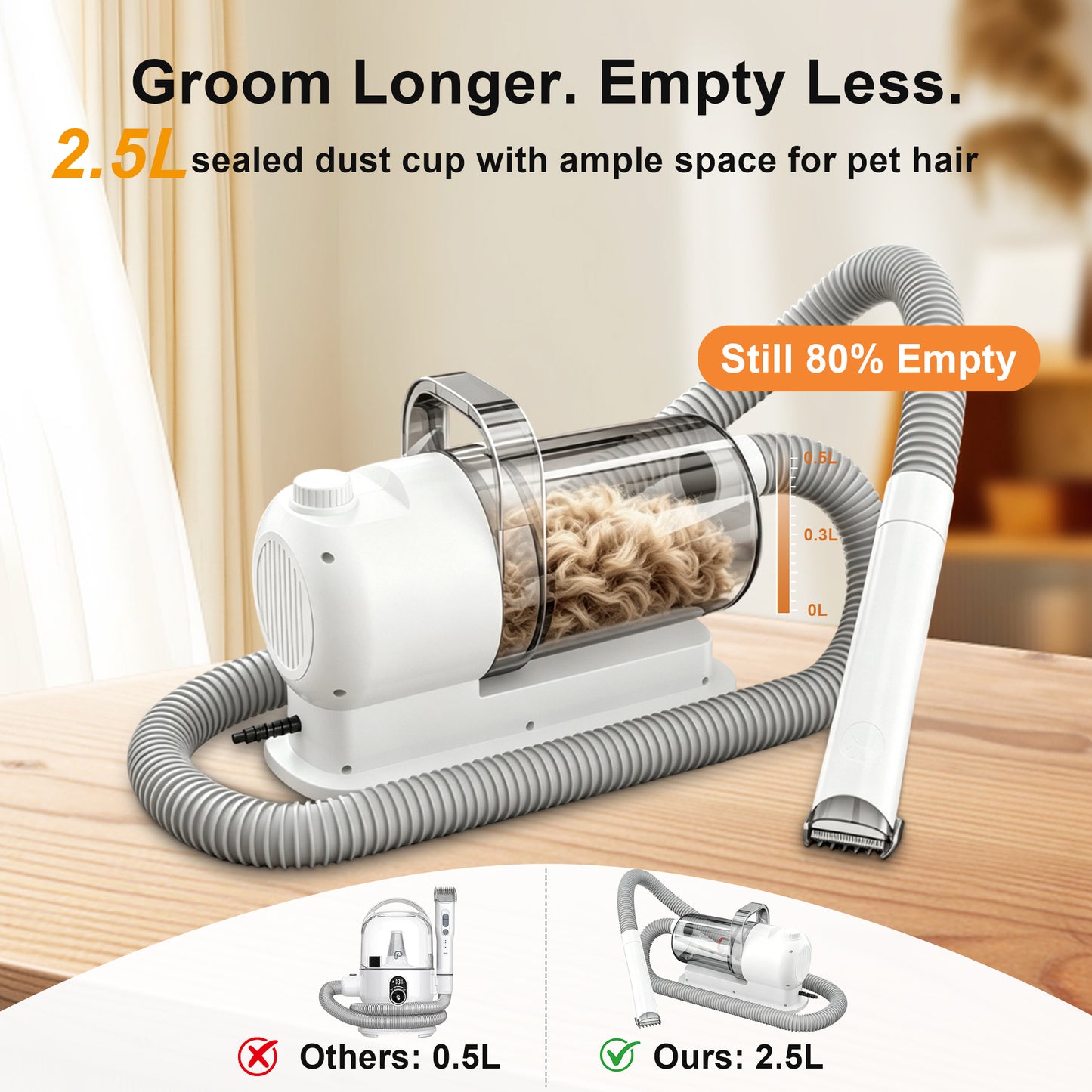 Newget Multifunctional 3-in-1 Trimmer Comb Portable Grooming Device Dog Clipper with Vacuum Suction, Transparent View Window & Detachable Washable Hair Cup