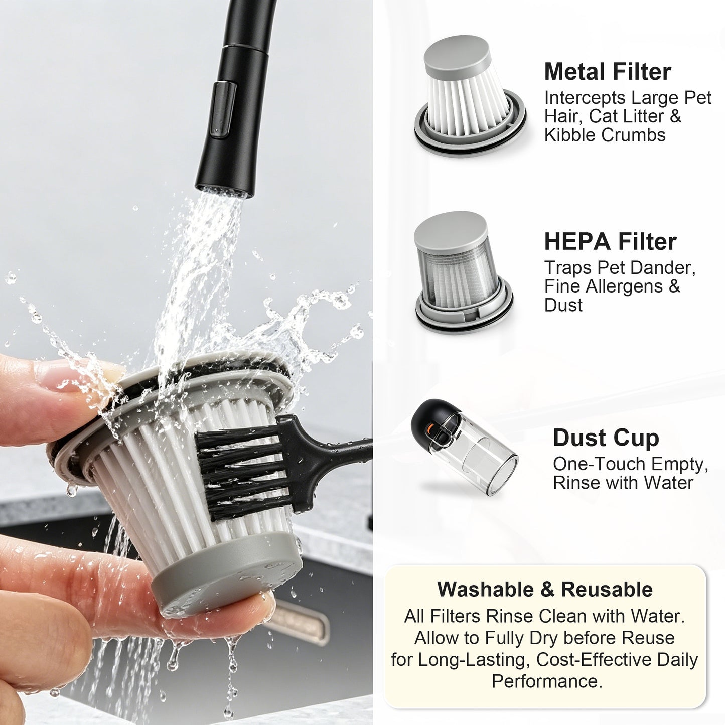 Newget 16KPA Pet Hair Handheld Vacuum Cleaner