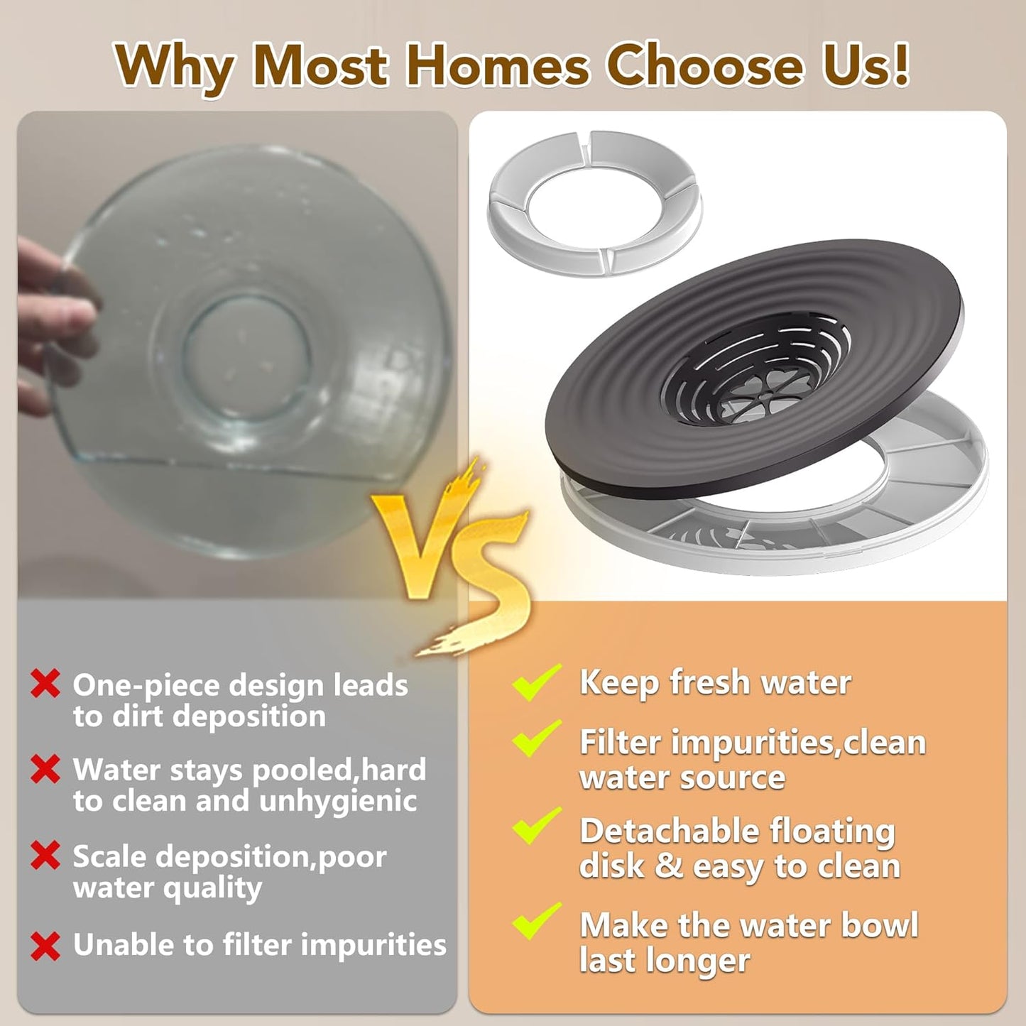 UPSKY 8L No Spill Dog Water Bowls & 3.5L Food Bowl, 2-Piece Large Capacity Spill-Proof Dog Bowls, Non-Slip Slow Drinking Anti-Splash Bowl for Large Messy Drinkers, No Mess Indoor/Outdoor Use