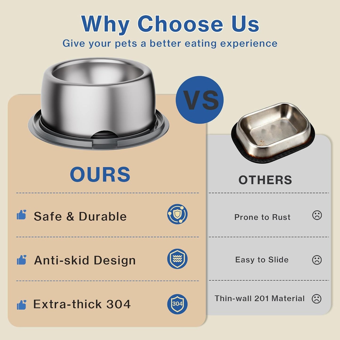 304 Stainless Steel Dog Bowls, Heavy Duty Dog and Cat Food Bowls with Extra Strong Non-Slip Mat, Thick Metal Base Water Bowl with Lick Mat for Cats and Small Dogs, Indoor/Outdoor (8.5 oz)