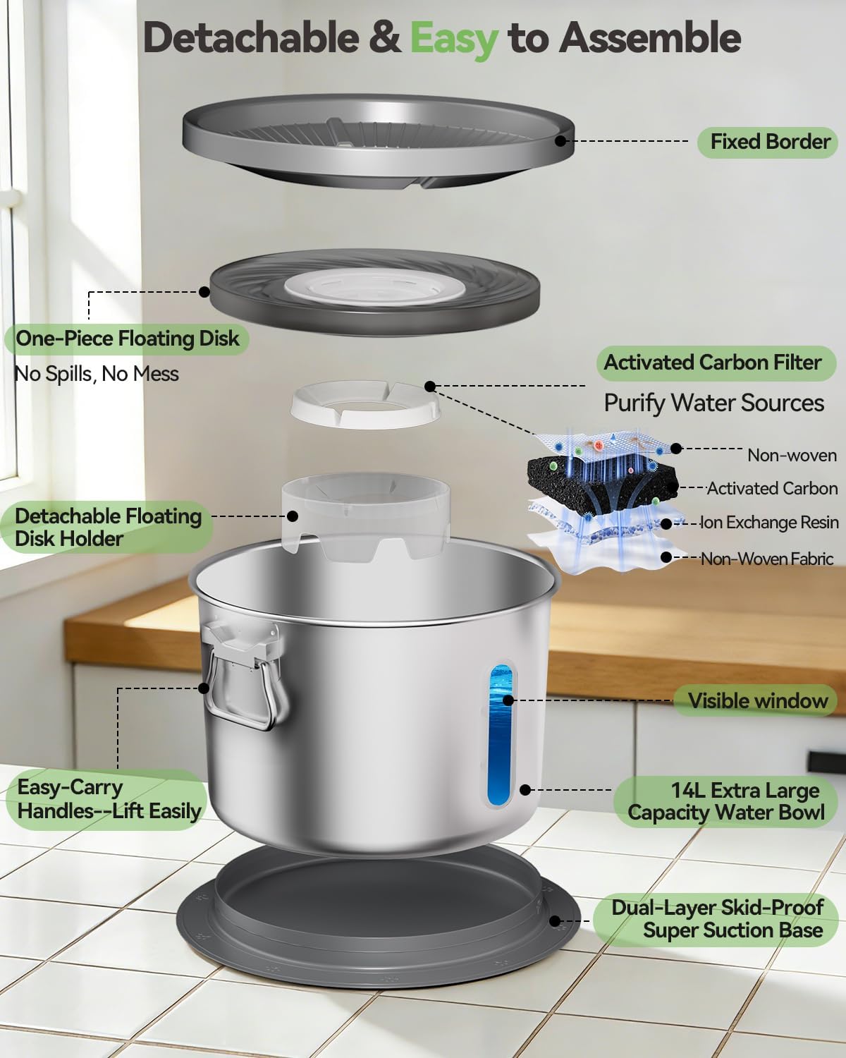 UPSKY 14L No Spill Dog Water Bowl, Stainless Steel Spill Proof Dog Bowl with Water Window, Dual-Suction Anti-Slip Large Capacity Slow Drinking Bowl with Floating Disk for Large Dogs & Messy Drinkers