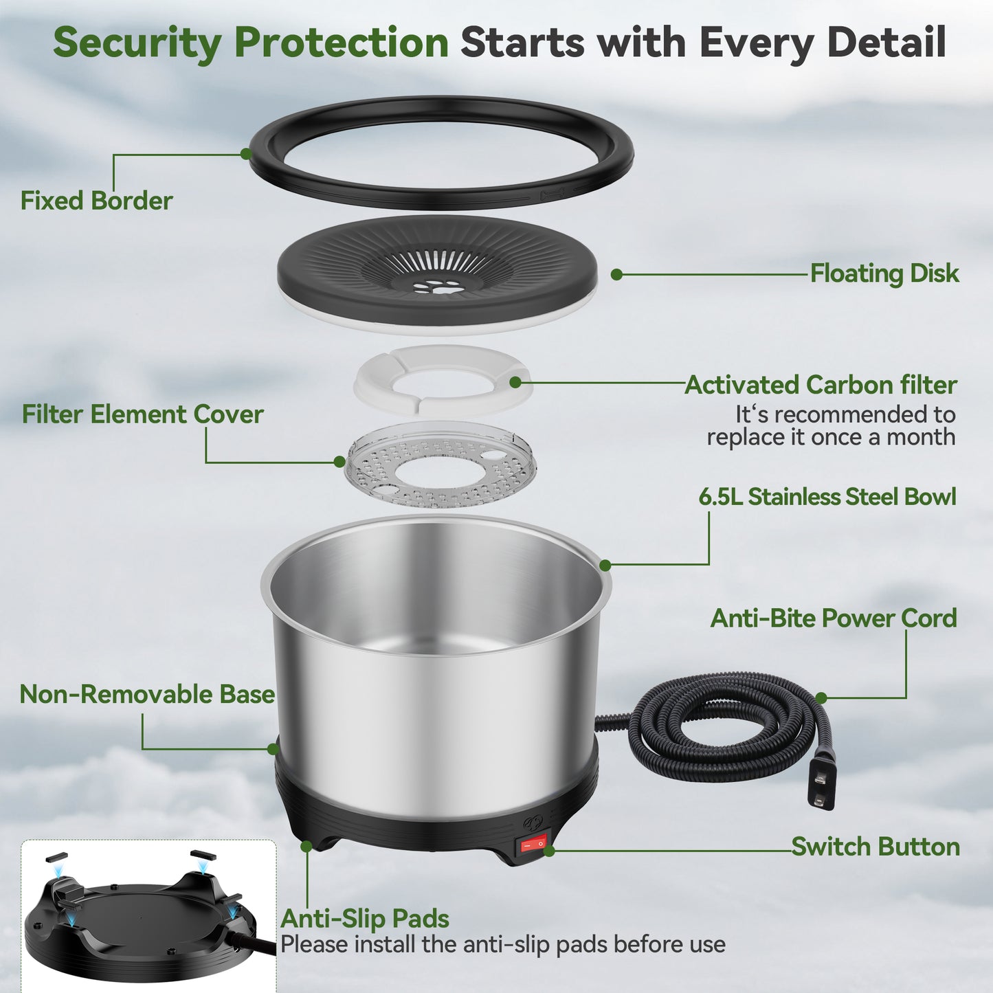 6.5L Heated Water Bowl, Stainless Steel Outdoor Heated Dog Bowl with Anti-Chew Cord, Large Capacity Heated Pet Slow Drinking Dish Provide Warm Water in Winter for Dogs